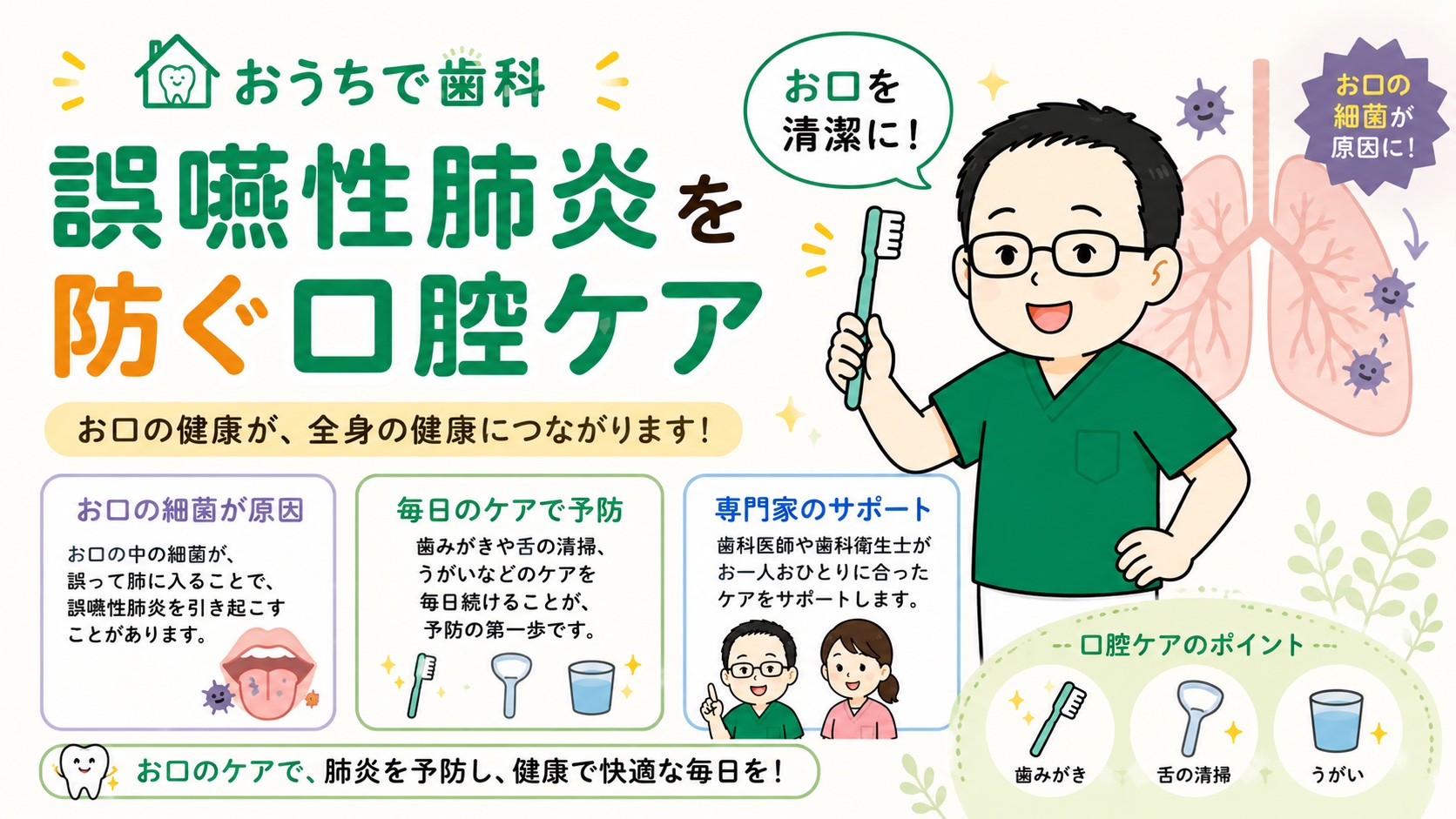 誤嚥性肺炎の予防に口腔ケアが効果的な理由