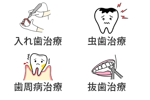 入れ歯・虫歯・歯周病・抜歯治療