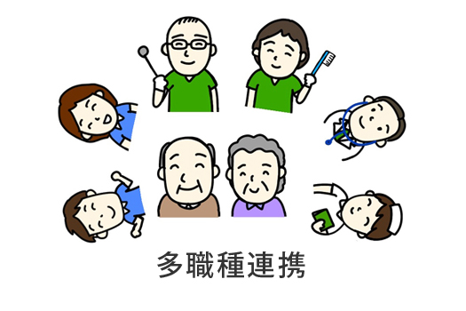多職種連携による安全な診療